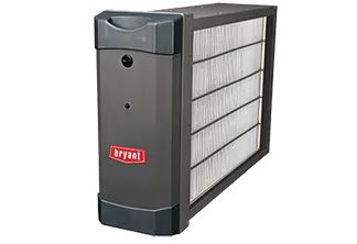 Purificateurs dʼair